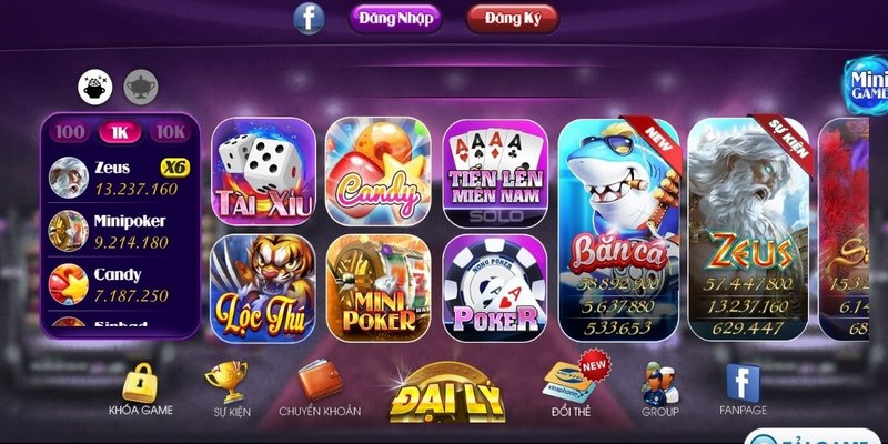 Sự thành công của một đại lý WW88 dựa vào việc ghi nhận mục tiêu